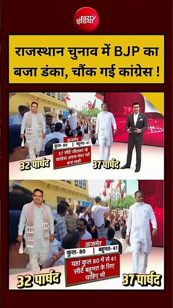 Syed Suhail | Rajasthan Mayor Election: BJP का बजा डंका, चौंक गई कांग्रेस ! #shorts #viral #ndtv
