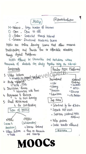 MOOCs| MOOCs Components|Platforms| Notes for B.Ed & UGC-NET| jpwebdevelopers