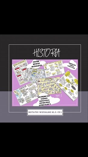 HISTORIA KL.5 cz.1 📩Notatki: https://rysunkowalawenda.pl/produkt/historia-kl-5-cz-1-notatki-wizualne/Karty pracy: https://rysunkowalawenda.pl/produkt/historia-kl-5-cz-1-karty-pracy/Zestaw notatek do klasy 5: https://rysunkowalawenda.pl/produkt/historia-klasa-5-notatki-wizualne/Prezentujemy przed Państwem sketchnotingowe materiały idealne do wykorzystania na lekcji, oraz do nauki w domu. Jest to zarówno świetna pomoc dla nauczycieli jak i uczniów. Notatki są zgodne z podstawą programową. Produkt