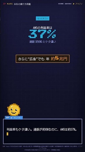 売上は通販なのに、儲けの6割は“クラウド”？アマゾンの正体【会社の儲け方図鑑】#Shorts