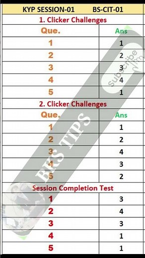 KYP SESSION-01 BS-CIT SESSION-01 Clicker Challenges and Session Completion Test Answer | #shorts