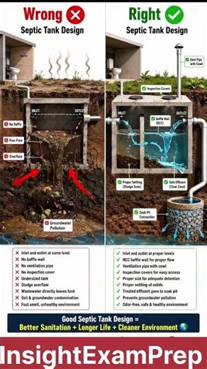 Why Most Septic Tanks Fail! ❌ The Right Design Explained ✅ #insightexamprep #civilengineering