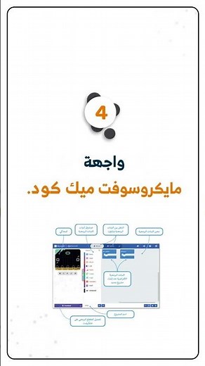 المايكروبت : أداة تعليمية مذهلة للمبتدئين!