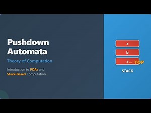 Pushdown Automata (PDA) Explained: Stack Based Computation for Beginners