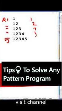 Trick To Solve Any Pattern Program #isc #cms #icse #java