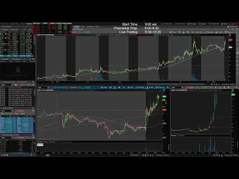 Small Cap Trading + Algos + Scaling up
