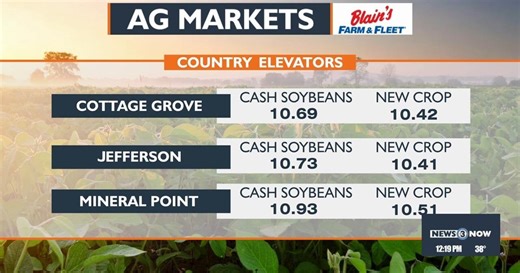 Midwest Farm Report: March 3, 2026