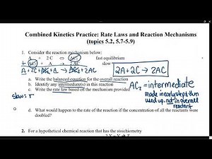 Rate law example 2nd step slow #1