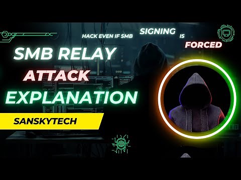 Smb Relay Attack: Bypassing Enforced SMB Signing | Simple Explained