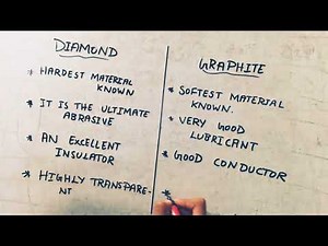 Difference between Diamond and Graphite
