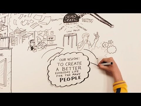 Life at home - where our vision begins