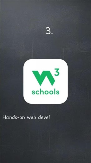 Top 3 Websites Every CS Beginner Must Know