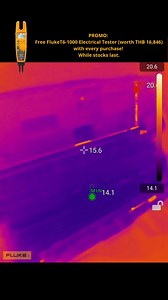 132 reactions · 23 shares |  HOT DEAL ALERT  Capture the unseen...