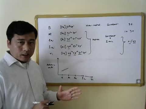 Lecture 1: Overview of Group 13 Elements