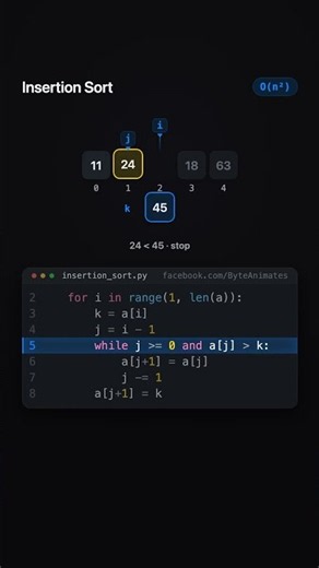Insertion Sort #coding #python #programming #softwareengineering #algorithm