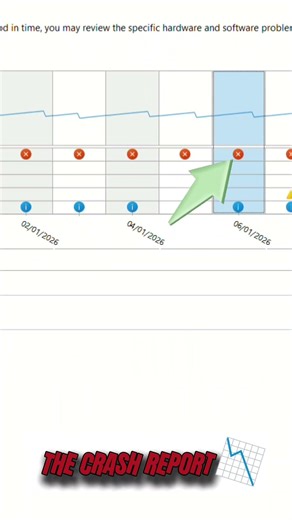 The PC Black Box. 🕵️‍♂️Your computer keeps a secret diary. #windows11 #troubleshooting #sysadmin
