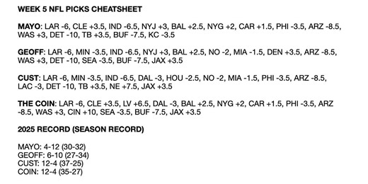 Week 5 Fantasy Football Rankings, NFL Injuries, Props   Spread Picks Cheatsheet