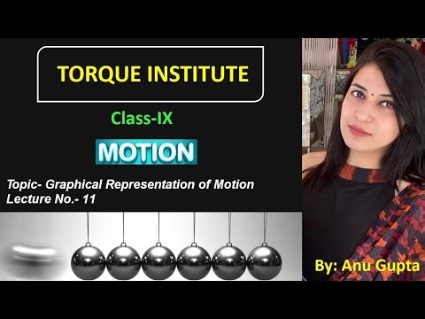 Class 9 Science || Chapter 8 Motion (Lecture 11) || Graphical Representation || NCERT || Class 9
