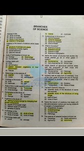 6.3K views · 71 reactions | BRANCHES OF SCIENCE  #science #sciencefiction #sciencefacts #branches #branchesofscience #study #StudyAbroad #scientist #ornithology #medical #education #worldwide #world #medicalexam #learnscience #viralpost2025 #viralreelsシ #viralchallenge #viralfacts #highlightsシ゚ | EXAM WORLD MCQS CSS,PMs,SPSC | Facebook