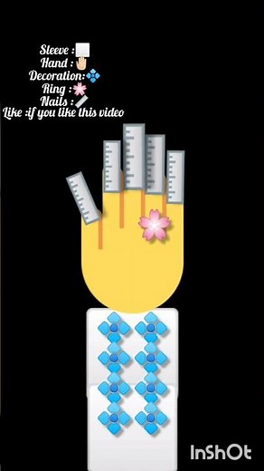 WHAT's TRENDING RIGHT NOW?