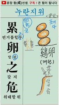 누란지위, 사자성어, 한자 뜻풀이