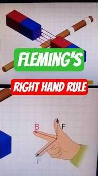 kaidah tangan kanan fleming