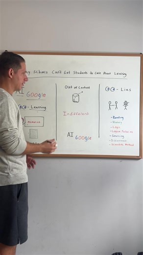 The notion that young people aren’t interested in learning is false, they just aren’t interested in learning the lies taught in public school. Start teaching truth and watch how quickly they want to learn more and more. I have seen this first hand. | Classical Learner