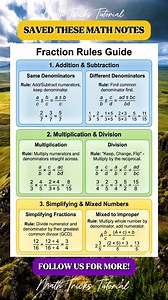704K views · 2.6K reactions | Fraction Rules Guide Math Notes | Math Tricks Tutorial | Facebook