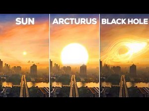 Replacing the Sun with Other Stars (Sunset Visualization)