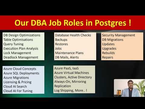 PostgreSQL DBA Training With Real Time Projects