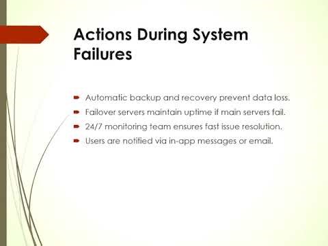 Application Maintenance and Monitoring Report - Canva