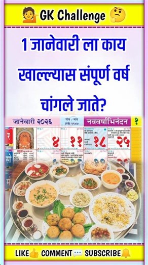 🔥 25 जबरदस्त GK प्रश्न | 99% लोक चुकतात! | Marathi GK Quiz📚