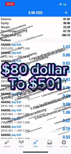 👏 Another Winning Day with Orion Gold Scalper! 👏 💸 $80 turned into $501 in just 3 hours! 💸 Orion Gold Scalper once again proves its power, precision, and unstoppable performance! 🔥 Whether the market is fast or slow, Orion finds the opportunity and maximizes profits! 🛫⚡ Every session is a chance to grow—are you ready to take your trading to the next level? Let’s keep winning! 💰 #OrionGoldScalper #MassiveProfits #FastGrowth #ForexSuccess #TradingMastery #forextrading#ForexTrader#TradingStr