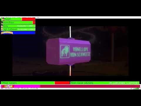 Wreck It Ralph final race, final battle, and reset with healthbars part 6