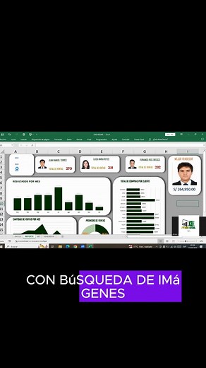 70K views · 474 reactions | ¿Cansado de reportes de ventas manuales?...