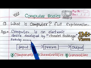 Mind Luster - Learn What is Computer full Explanation | Introduction to Computer in Hindi