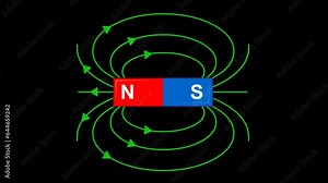video graphic animation of magnetic field, on a transparent background with zero alpha channel