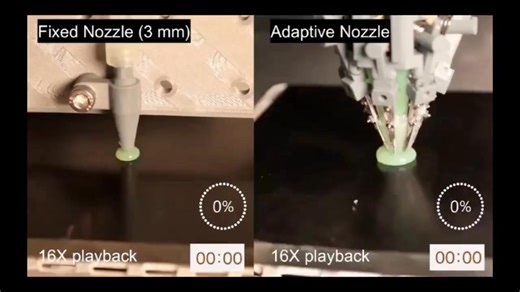 3D PRINTech on Instagram: "Really innovative idea to adaptively choose between speed and resolutions in FDM #3dprinting process. Even edges can be smoothened using rectangular or square share extrusion. Simulation of adaptive FDM nozzle. #FLOW3D Share you thoughts below. How to improved it further."