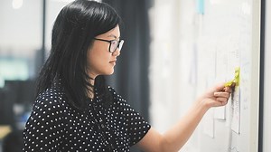 Learn a systematic approach to training others effectively with our...