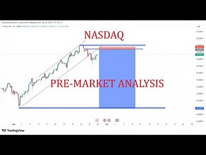 Charts Malume’s NASDAQ Pre‑Market Breakdown — Professional Insights from a Funded Trader