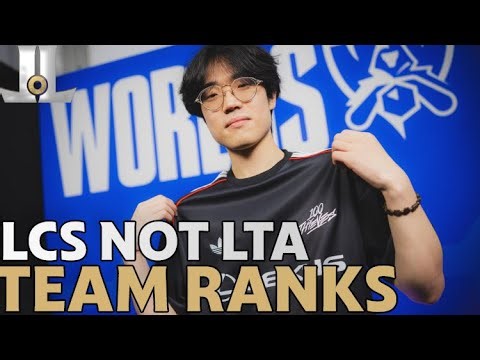 LCS NOT LTA 2026 Preseason Power Rankings