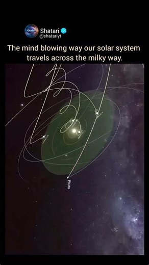 Our Solar System Is Racing Through Space