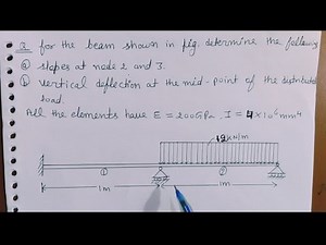 Analysis of Beam in Finite Element Method FEM