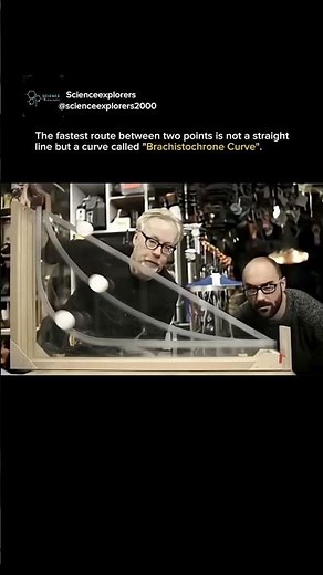 Physics vs. Intuition: The Brachistochrone Curve Experiment