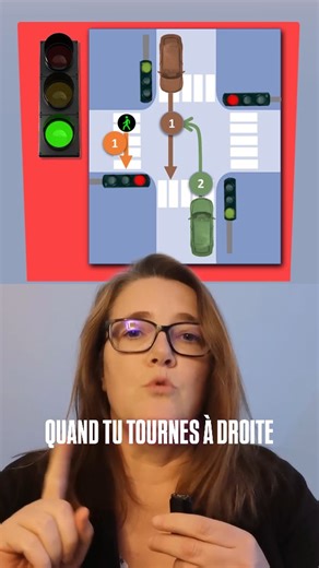 Les differents feux tricolores . . . . . . . . #permisdeconduire #voiture #codedelaroute #code #conduite | Code Conduite