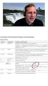 Discrete Math Terminology Cheat Sheet in 60 Seconds! 📘⚡