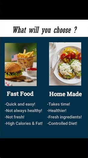 Fast Food Vs Homemade, What will you choose ? #shorts #health #fastfood #homemadefood