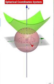 Spherical Coordinates System #maths