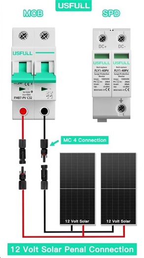 USFULL DC MCB and DC SPD connection with solar panel