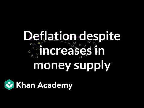 Deflation despite increases in money supply | Inflation | Finance & Capital Markets | Khan Academy
